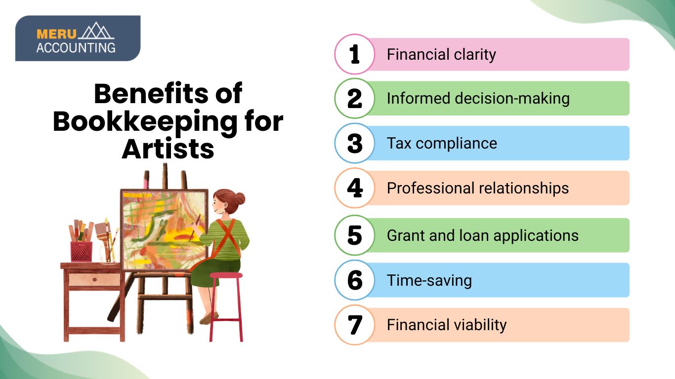Benefits of Bookkeeping for Artists: